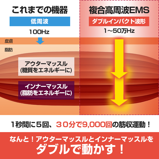 寝たまま体幹トレーニング2